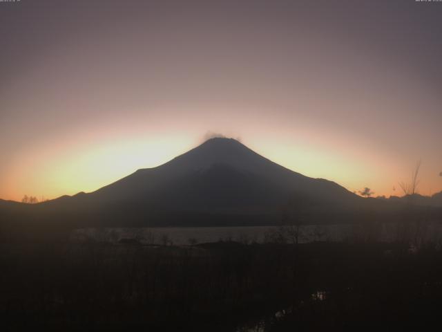 山中湖からの富士山