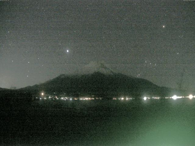 山中湖からの富士山