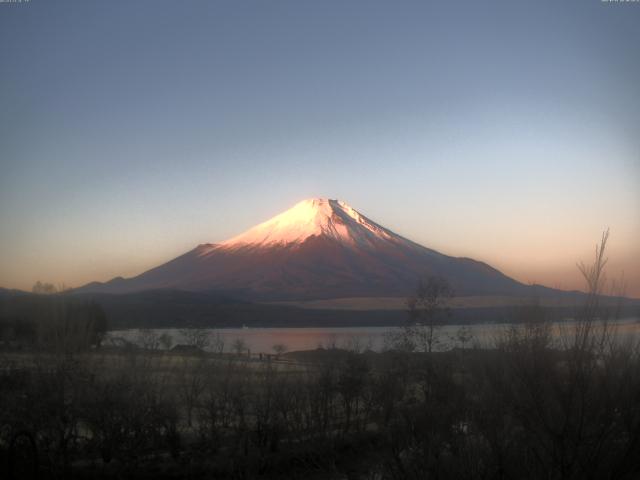 山中湖からの富士山