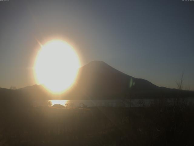 山中湖からの富士山