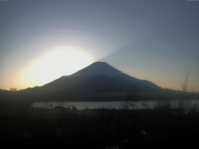山中湖からの富士山