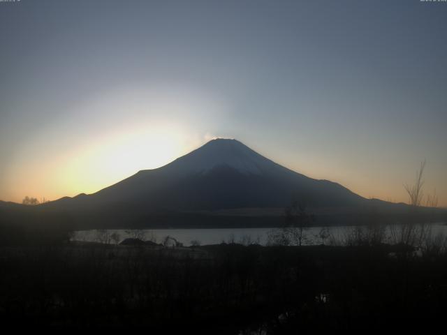 山中湖からの富士山