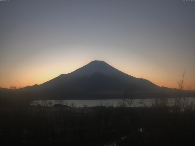 山中湖からの富士山