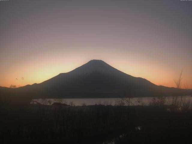 山中湖からの富士山
