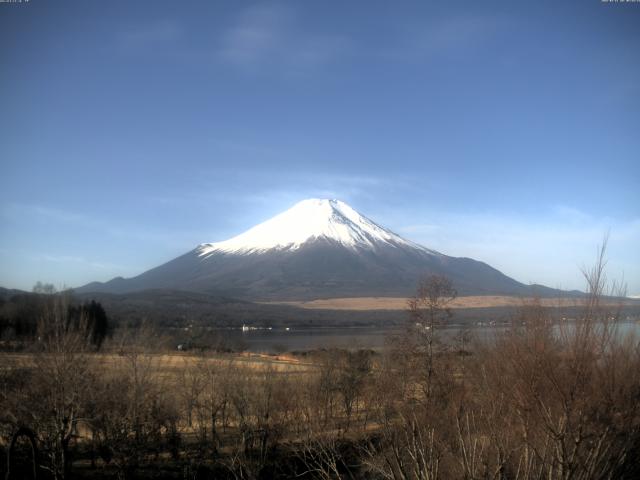 山中湖からの富士山