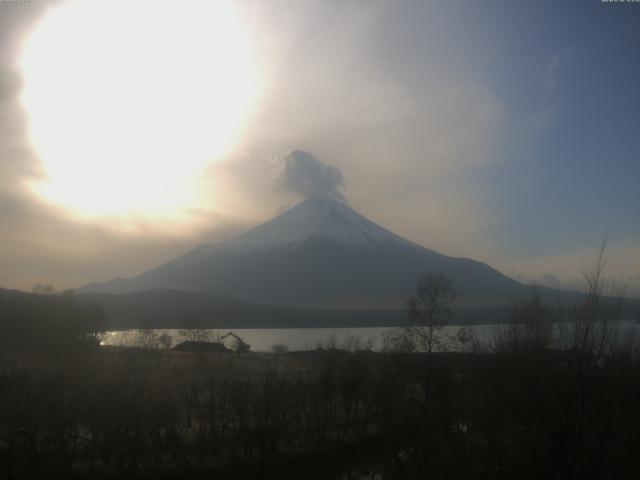 山中湖からの富士山