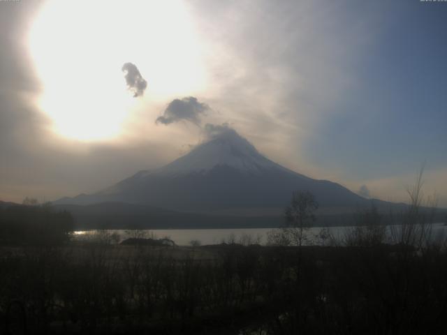 山中湖からの富士山