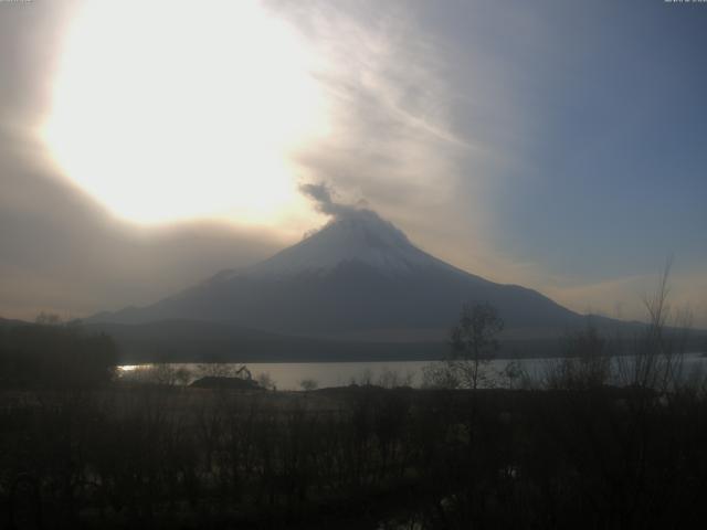 山中湖からの富士山