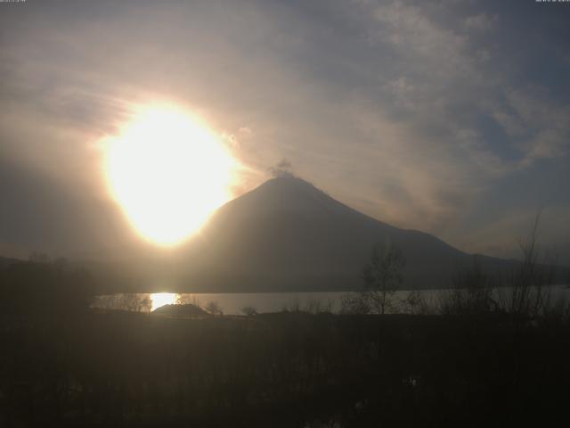 山中湖からの富士山