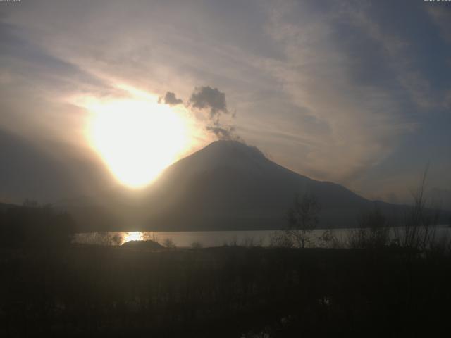 山中湖からの富士山