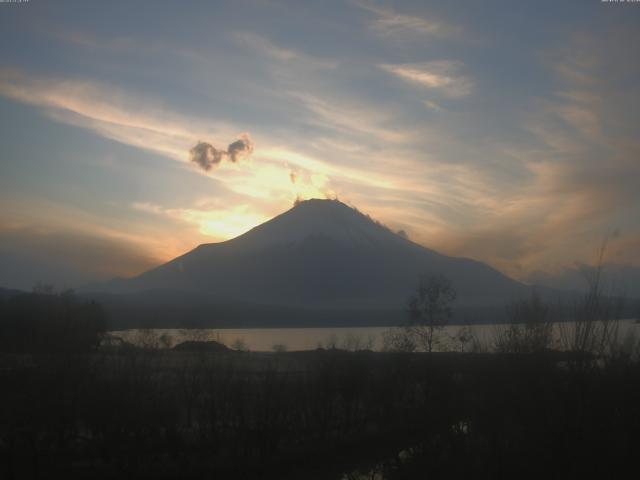 山中湖からの富士山