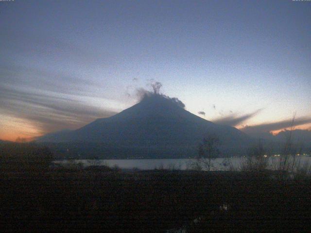 山中湖からの富士山