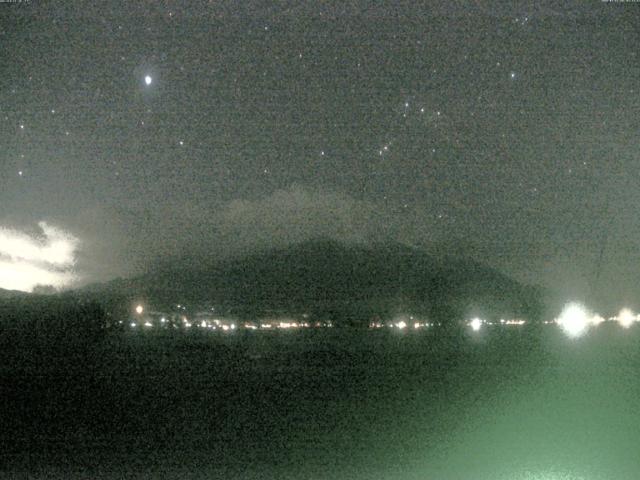 山中湖からの富士山