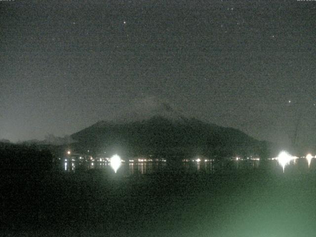 山中湖からの富士山