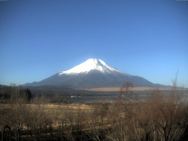 山中湖からの富士山