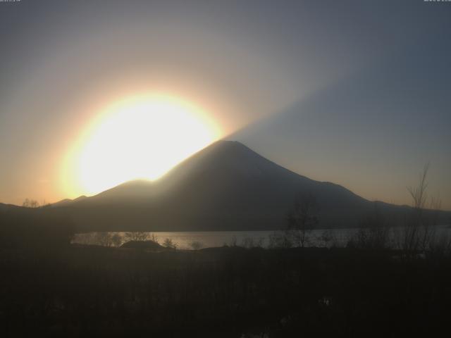 山中湖からの富士山