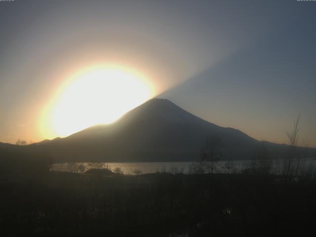 山中湖からの富士山