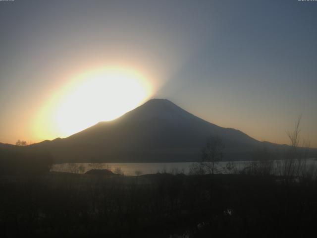 山中湖からの富士山