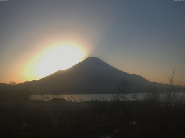 山中湖からの富士山