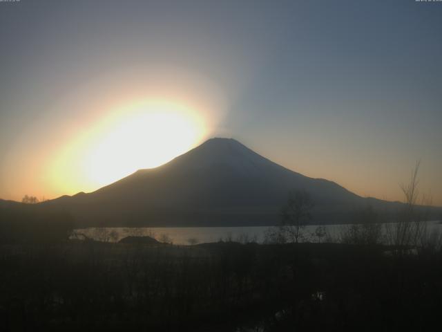 山中湖からの富士山