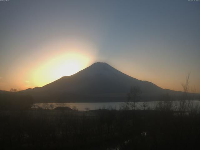 山中湖からの富士山