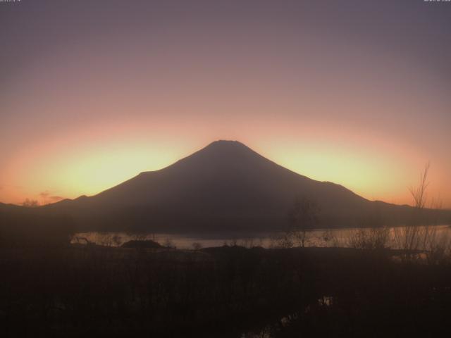 山中湖からの富士山