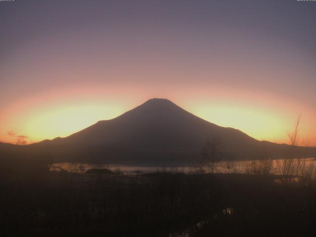 山中湖からの富士山