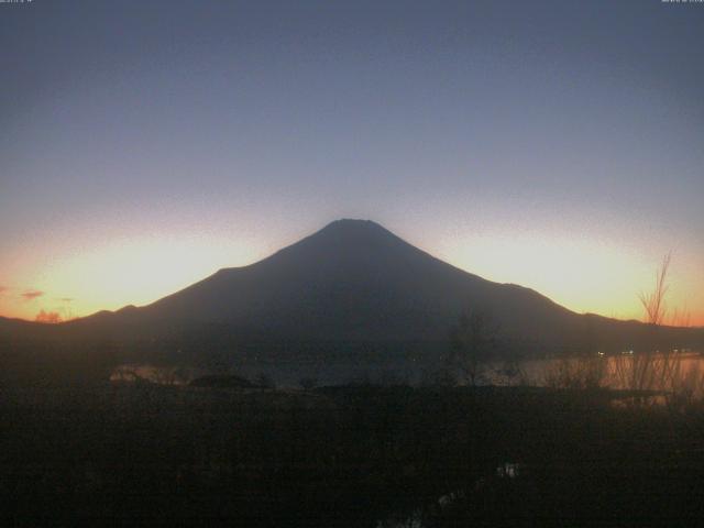 山中湖からの富士山