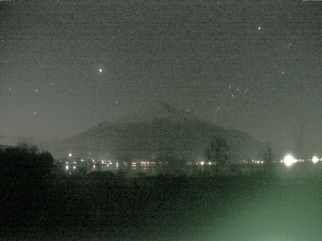 山中湖からの富士山