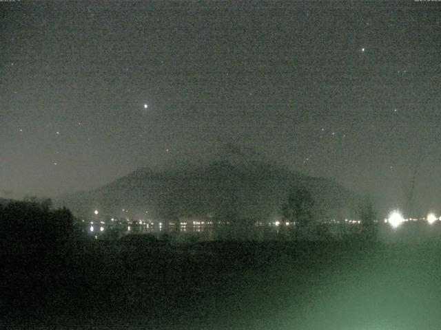 山中湖からの富士山