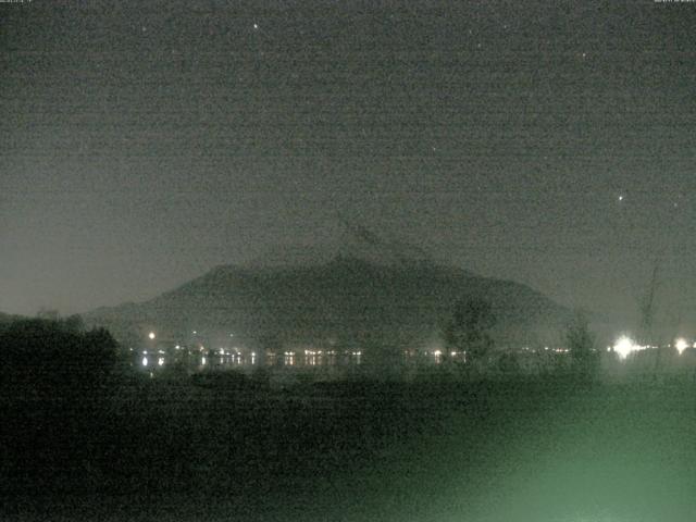 山中湖からの富士山