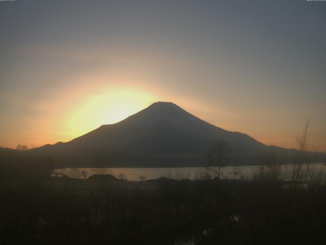 山中湖からの富士山