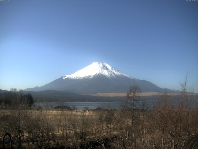 山中湖からの富士山