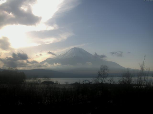 山中湖からの富士山