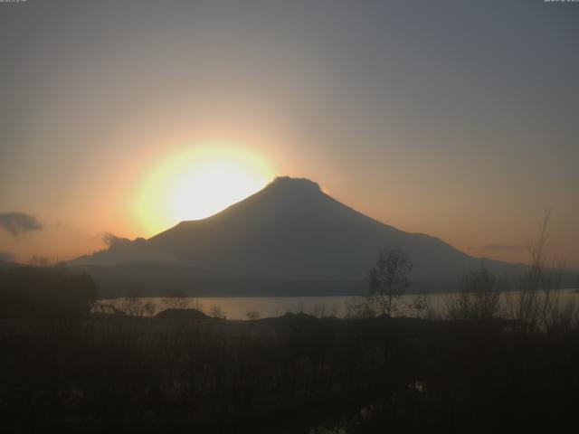 山中湖からの富士山