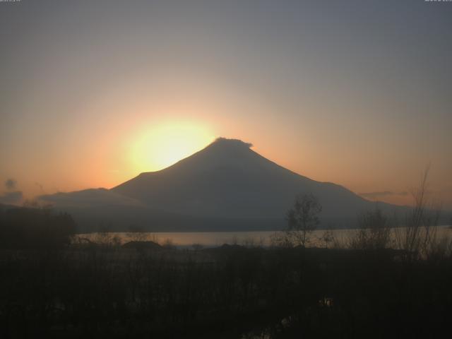 山中湖からの富士山