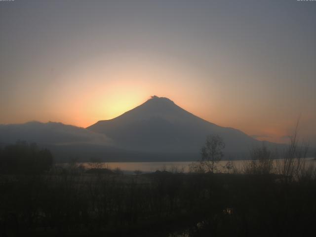 山中湖からの富士山