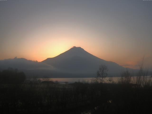 山中湖からの富士山