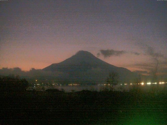 山中湖からの富士山