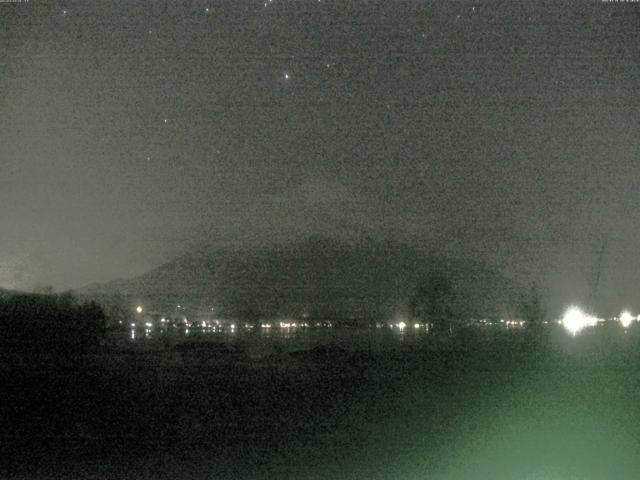 山中湖からの富士山