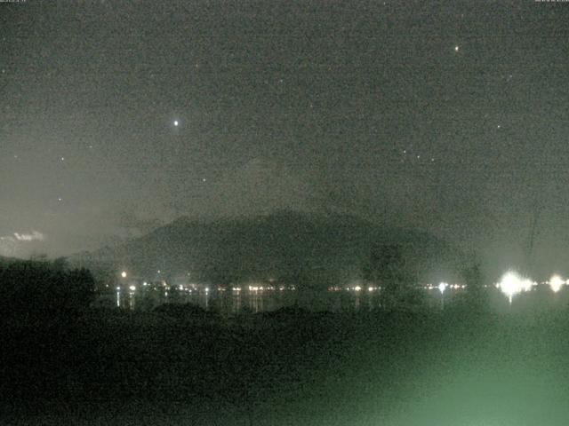 山中湖からの富士山