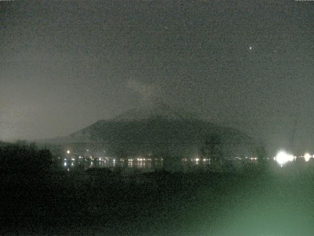 山中湖からの富士山