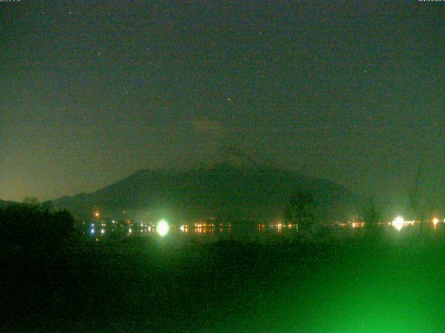 山中湖からの富士山