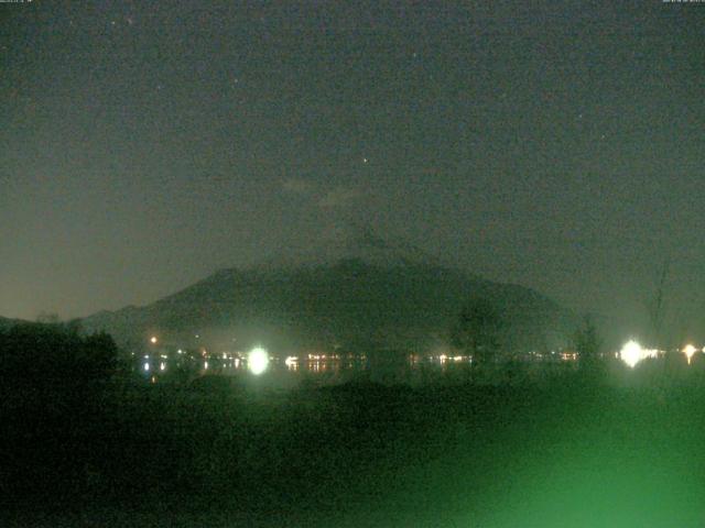 山中湖からの富士山