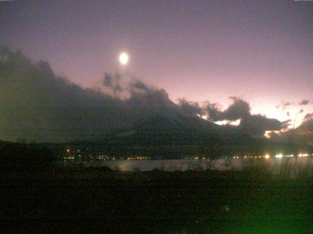 山中湖からの富士山