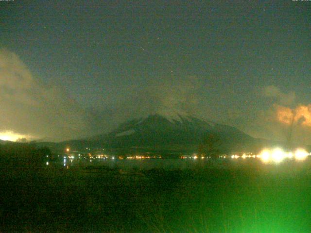 山中湖からの富士山