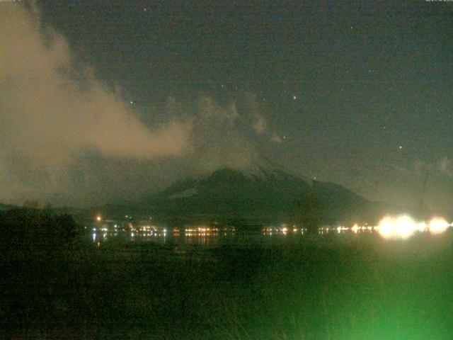 山中湖からの富士山