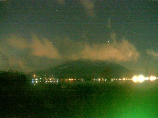 山中湖からの富士山