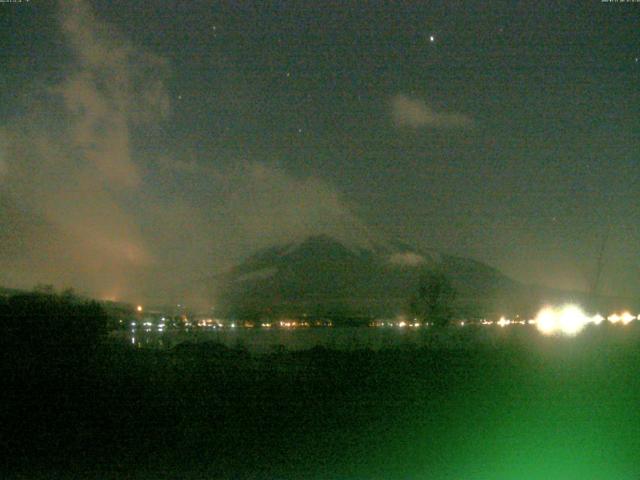 山中湖からの富士山