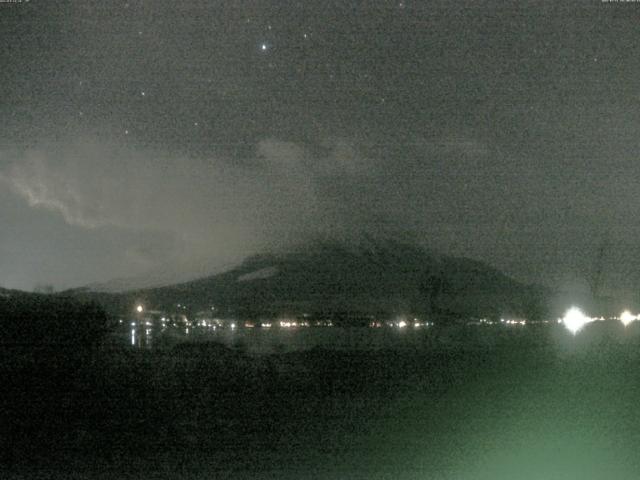 山中湖からの富士山